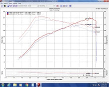 गैलरी व्यूवर में इमेज लोड करें, Injen 16-20 Honda Civic Si I4-1.5T Evolution Intake