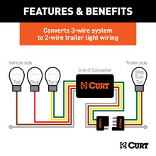 गैलरी व्यूवर में इमेज लोड करें, Curt Universal Powered 3-to-2-Wire Taillight Converter