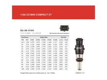 Charger l'image dans la galerie, Grams Performance Chevy/Pontiac LS1/LS6/LT1 1150cc Fuel Injectors (Set of 8)