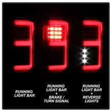 Carica l&#39;immagine nel visualizzatore di Gallery, Spyder 15-18 Ford F-150 LED Tail Lights (w/Blind Spot) - Red Clear (ALT-YD-FF15015BS-LBLED-RC)