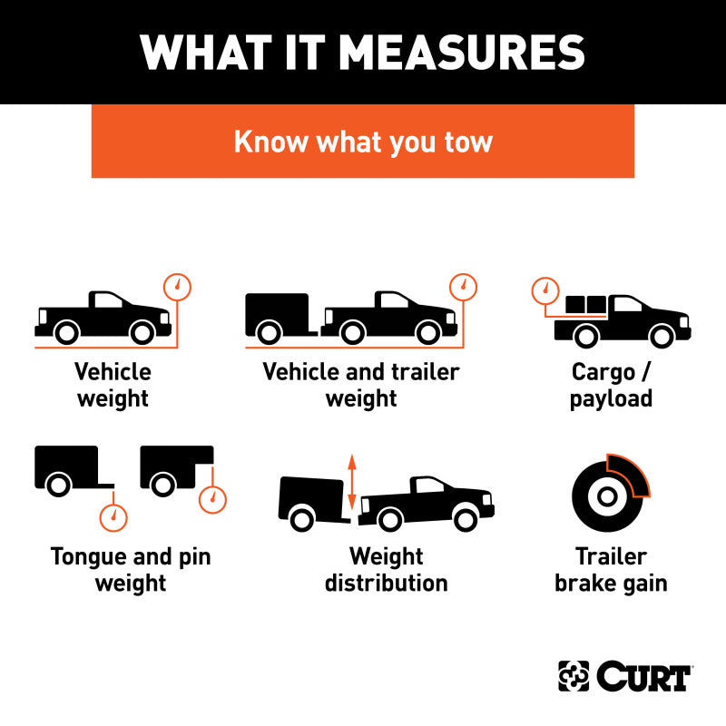 Curt BetterWeigh Mobile Towing Scale (OBD-II)