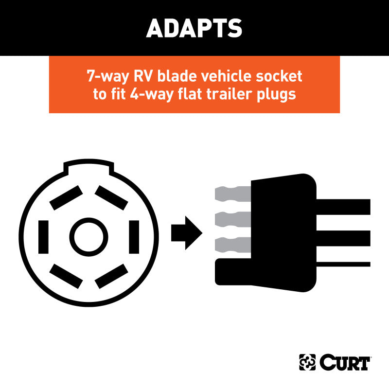 Curt 5ft Electrical Adapter Harness (7-Way RV Blade Vehicle to 4-Way Flat Trailer)