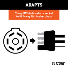 Load image into Gallery viewer, Curt 5ft Electrical Adapter Harness (7-Way RV Blade Vehicle to 4-Way Flat Trailer)