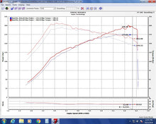 गैलरी व्यूवर में इमेज लोड करें, Injen 16-20 Honda Civic Si I4-1.5T Evolution Intake