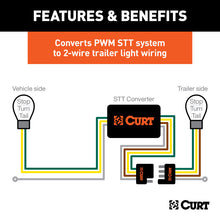 Carica l&#39;immagine nel visualizzatore di Gallery, Curt Multi-Function Taillight Converter Kit