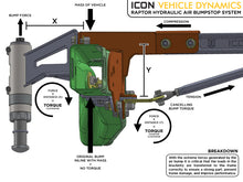 गैलरी व्यूवर में इमेज लोड करें, ICON 10-14 Ford Raptor Rear Hyd Bump Stop Kit