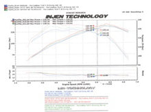Carica l&#39;immagine nel visualizzatore di Gallery, Injen 07-08 Element Black Cold Air Intake