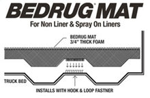 Carica l&#39;immagine nel visualizzatore di Gallery, BedRug 02-16 Dodge Ram 8ft Bed Mat (Use w/Spray-In &amp; Non-Lined Bed)