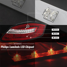 Charger l&#39;image dans la galerie, Spyder Porsche 987 Cayman 06-08 / Boxster 05-08 LED Tail Lights - Red Clear ALT-YD-P98705-LED-RC