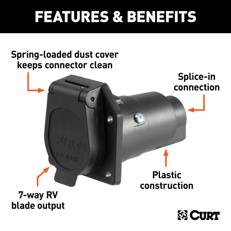 Curt 7-Way RV Blade Connector Socket (Vehicle Side Black Plastic)
