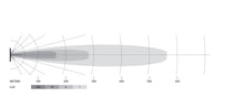 Laden Sie das Bild in den Galerie-Viewer, Hella Universal Black Magic 20in Thin Light Bar - Driving Beam