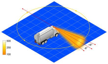 Cargar imagen en el visor de la galería, Hella KL 7000 Series 24V Amber Fixed Rotating Beacon