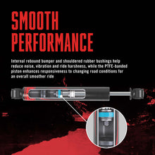 Carica l'immagine nel visualizzatore di Gallery, Rancho 94-01 Dodge Ram 1500 4WD Rear RS7MT Shock