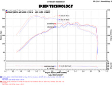 Carica l&#39;immagine nel visualizzatore di Gallery, Injen 15-18 VW Golf 1.8T / 15-19 VW GTI 2.0T TSI Evolution Intake