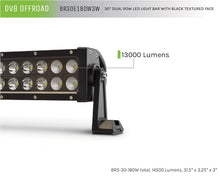 Load image into Gallery viewer, DV8 Offroad BRS Pro Series 30in Light Bar 162W Flood/Spot 3W LED - Black