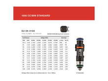 Cargar imagen en el visor de la galería, Grams Performance 1000cc Focus ZXT/ SVT/ RS/ SVO/ Super Coupe/ 2.3T INJECTOR KIT