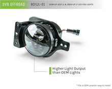 Cargar imagen en el visor de la galería, DV8 Offroad 18+ Jeep JL/ Gladiator LED Fog Lights