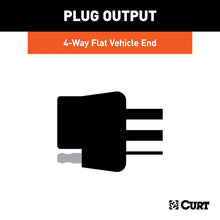 Load image into Gallery viewer, Curt 05-10 Kia Sportage Custom Wiring Connector (4-Way Flat Output)