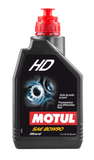 MOT Transmission Fluids