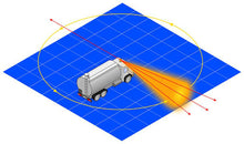 गैलरी व्यूवर में इमेज लोड करें, Hella Rotating Beacon H12V Yellow Mg12 2Rl