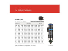 Cargar imagen en el visor de la galería, Grams Performance 79-92 Mazda RX7 / RX8 750cc Fuel Injectors (Set of 2)