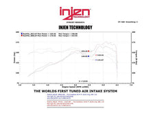 गैलरी व्यूवर में इमेज लोड करें, Injen 13 Hyundai Veloster Turbo 1.6L 4cyl Turbo GDI Polished Cold Air Intake