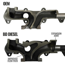 Cargar imagen en el visor de la galería, BD Diesel Cast Exhaust Manifold - Dodge 6.7L 2008-2012
