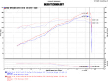 Charger l&#39;image dans la galerie, Injen 17-19 Nissan Sentra 1.6L 4cyl Turbo Polished Cold Air Intake