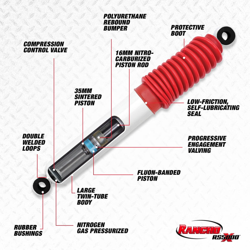 Rancho 97-04 Dodge Dakota Rear RS5000X Shock - 2to4wheels