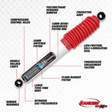 Carica l'immagine nel visualizzatore di Gallery, Rancho 92-94 Chevrolet Blazer / Full Size Rear RS5000X Shock