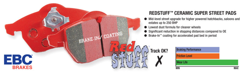 EBC 14+ Mercedes-Benz S550 4.7 Twin Turbo AMG Sport Pkg Redstuff Front Brake Pads - 2to4wheels