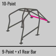 Carica l&#39;immagine nel visualizzatore di Gallery, Cusco Roll Cage Safety21 10pt Dash Escape Z33