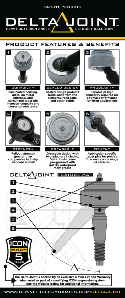 ICON 2005+ Toyota Tacoma/2007+ Toyota Tundra/2016+ Nissan Titan XD/2019+ GM 1500 Delta Joint Kit - 2to4wheels
