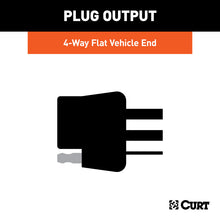 Carica l&#39;immagine nel visualizzatore di Gallery, Curt Powered 3-to-2-Wire Taillight Converter