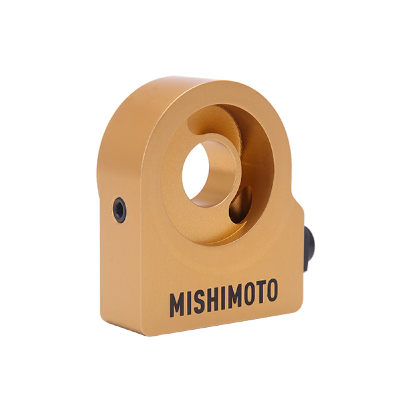 MM Oil Sandwich Plates – 2to4wheels