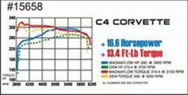 MagnaFlow Sys C/B 86-91 Chevy Corvette C4 L98 - 2to4wheels