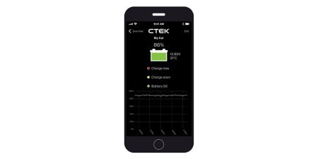CTEK Accessory - CTX Battery Sense Bluetooth