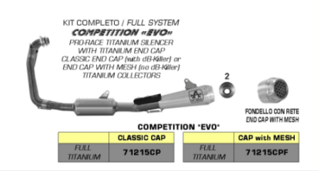 ARROW FULL TITANIUM EVO COMPETITION KIT HIGH PRO-RACE SILENCER FOR APRILIA RS 660 2021 - (MPN # 71215CP)