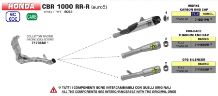 ARROW RACING HEADERS and SILENCERS FOR 2020+ HONDA CBR1000RR-R Fireblade